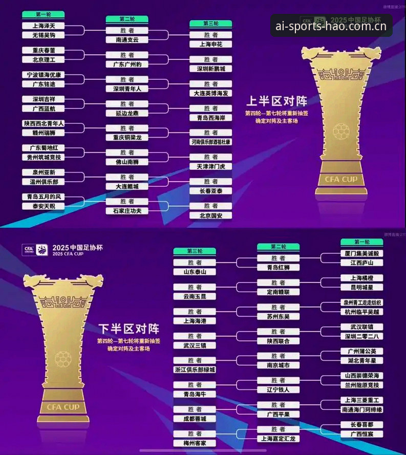 中国足协第三批禁足名单全面评测：从行业整顿看体育生态的深层变革