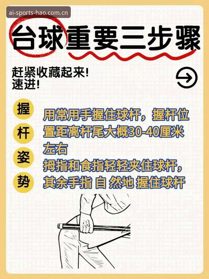 爱体育使用教程 4步解锁爱体育平台高阶玩法,从菜鸟到老司机都在用的实战指南